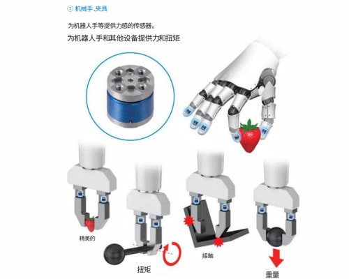 MMS101 傳感器應(yīng)用于機(jī)器手、夾具